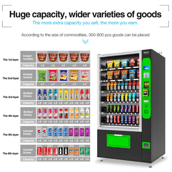 TCN 10G Commercial Snack Vending Machine - Image 5